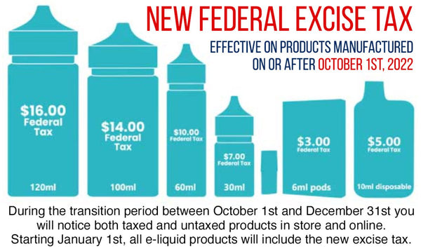 Excise Tax 101 – Queen City Vapes