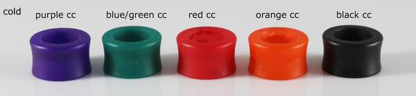 Double Helix Designs - Macaron Tip - Drip Tip