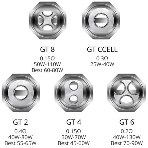 Vaporesso NRG GT Core Replacement Coils - Vape Coils